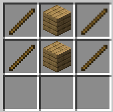 How to craft a gate